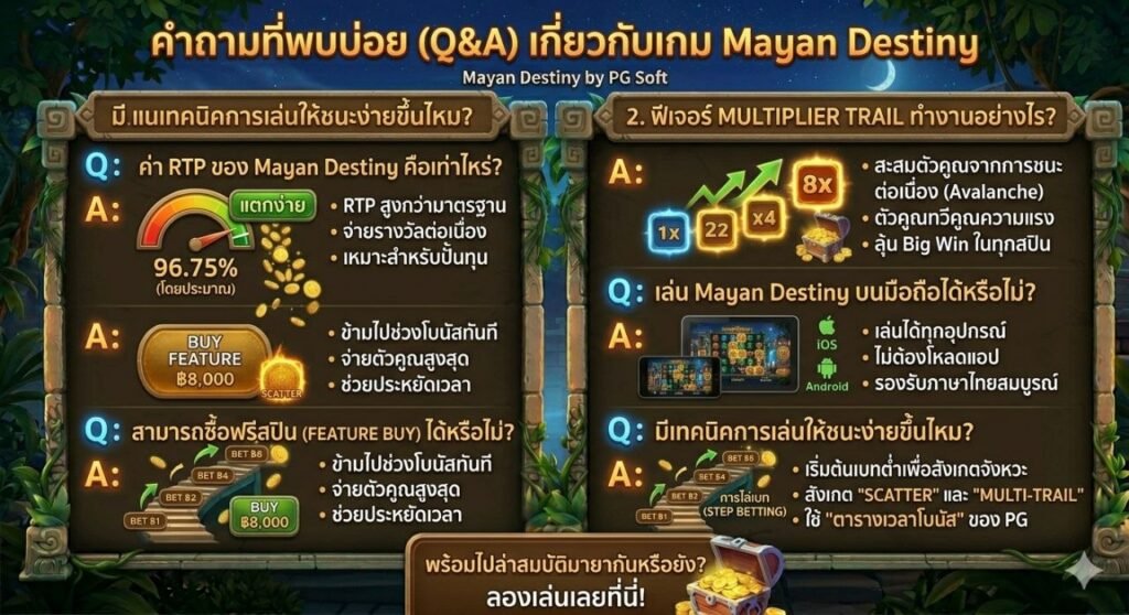 Mayan Destiny จากค่าย PG Soft