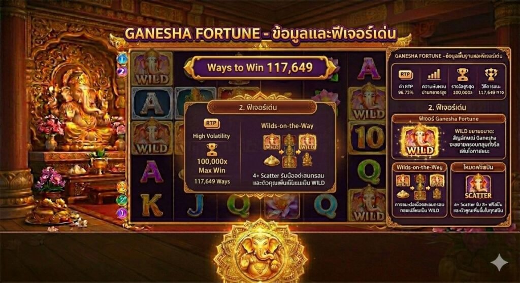 Ganesha Fortune PG Soft อาแปะพระพิฆเนศ 2026