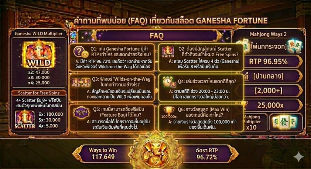 Ganesha Fortune PG Soft อาแปะพระพิฆเนศ 2026