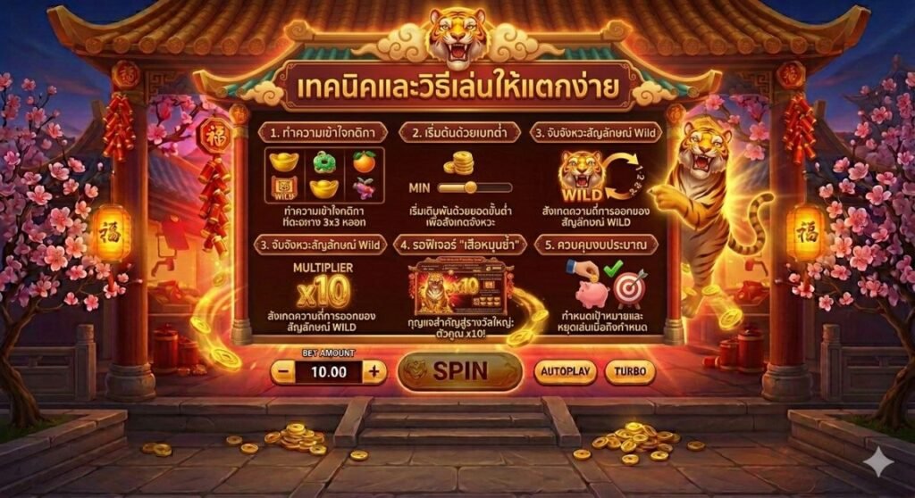 Fortune Tiger PG Soft 2026