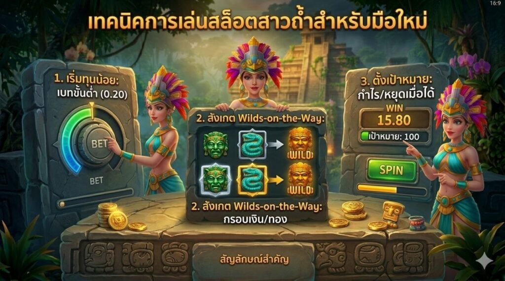 Treasures of Aztec PG Soft 2026